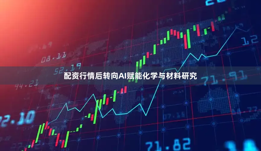 配资行情后转向AI赋能化学与材料研究